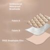 TPEE Waterproof Breathable Film