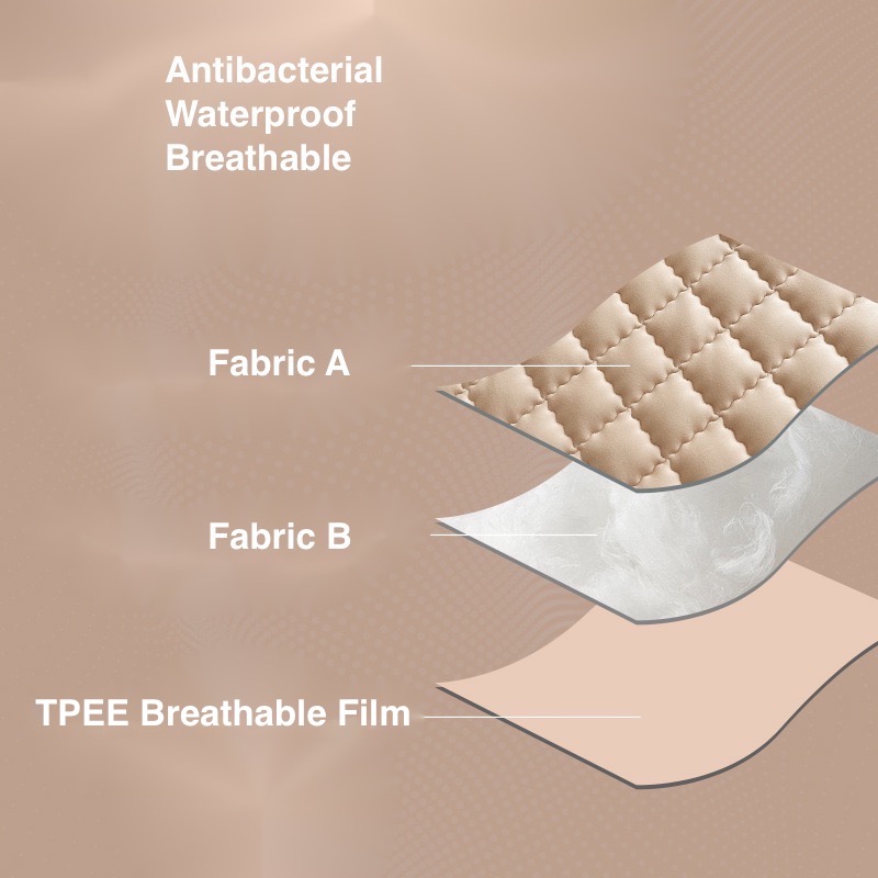 TPEE Waterproof Breathable Film